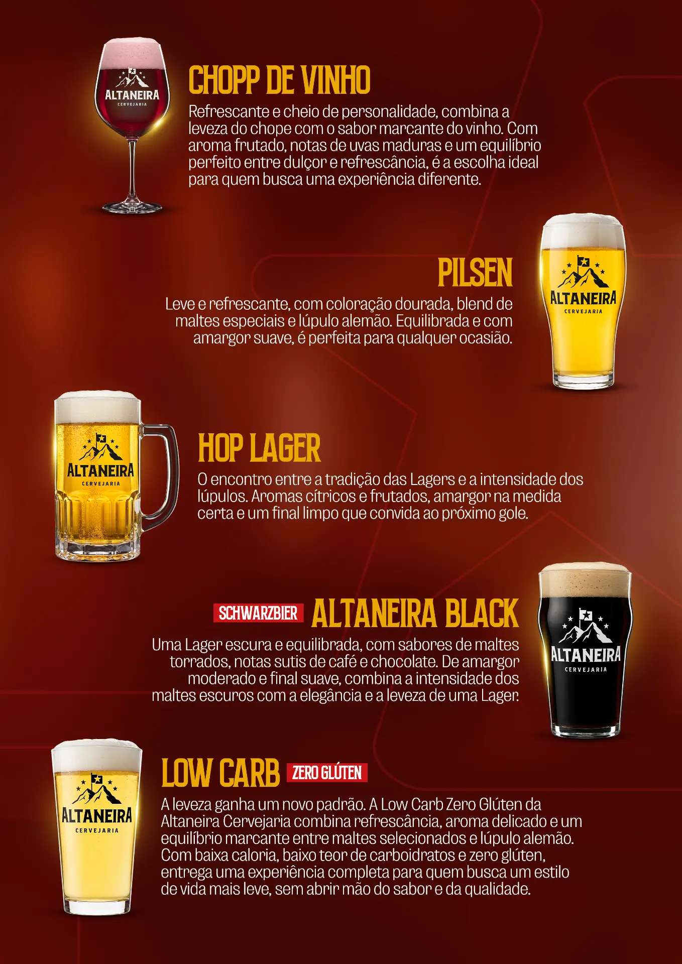 Rótulos da Altaneira Cervejaria: Chopp de Vinho, Pilsen, Hop Lager, Altaneira Black (Schwarzbier) e Low Carb Zero Glúten, com descrição de cada estilo.